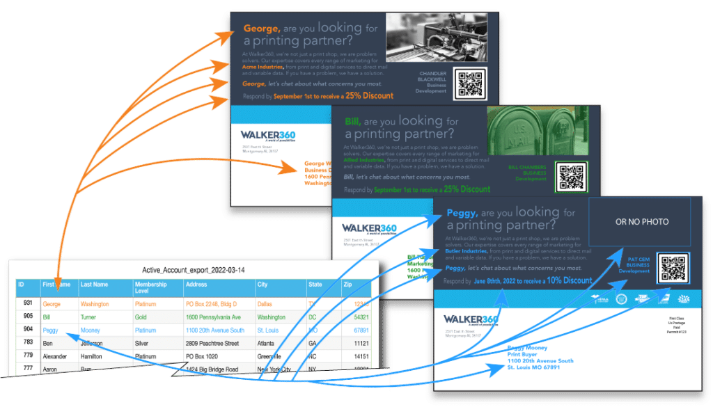 what-is-variable-data-printing-walker360